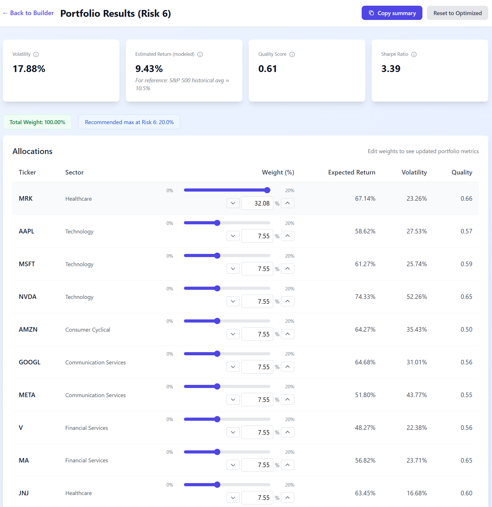 StockRisker — Portfolio Optimizer by Dany Trakhtenberg - thumbnail 2